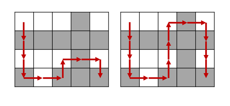 操作の 2 例の図示
